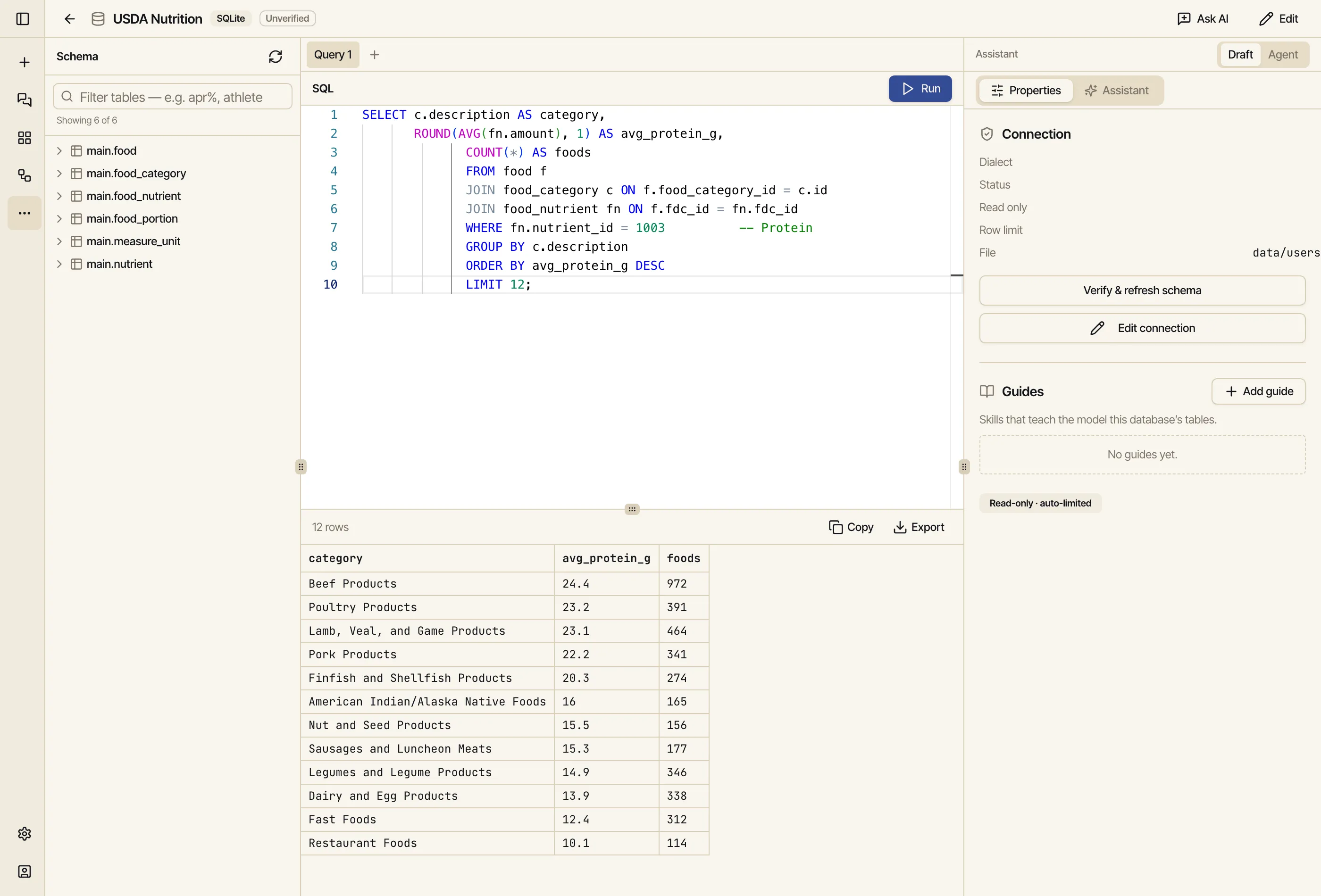 The SQL IDE running an average-protein-by-category query, with beef, poultry, and lamb at the top.