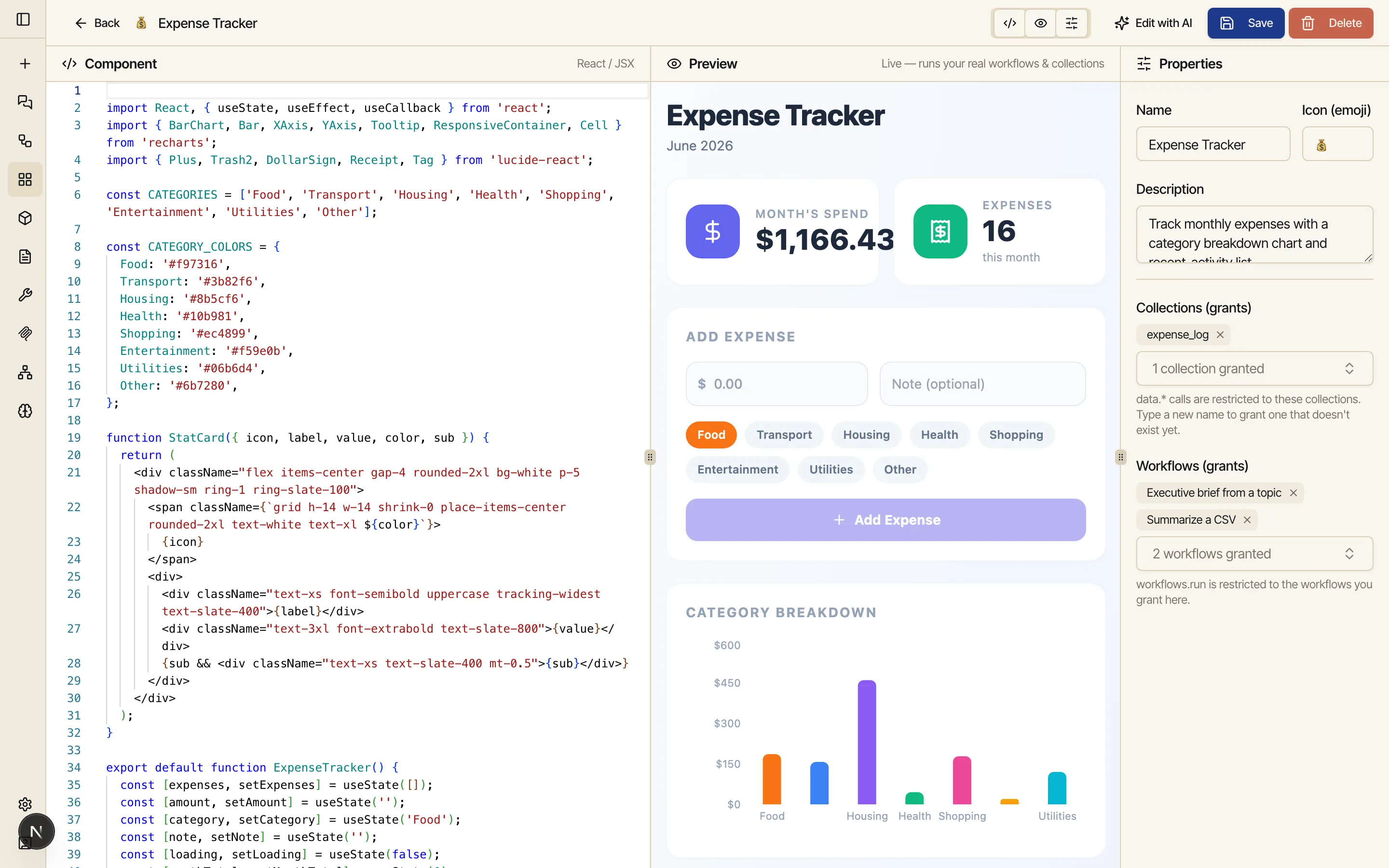 The three-pane mini-app editor: a Code pane on the left with the app's source in a Monaco editor, a live Preview pane in the middle showing the running Expense Tracker, and a Properties pane on the right with the app's name, icon, description, and its collection and workflow grants. A Code/Preview/Properties toggle and Edit with AI, Save, and Delete buttons sit in the header.