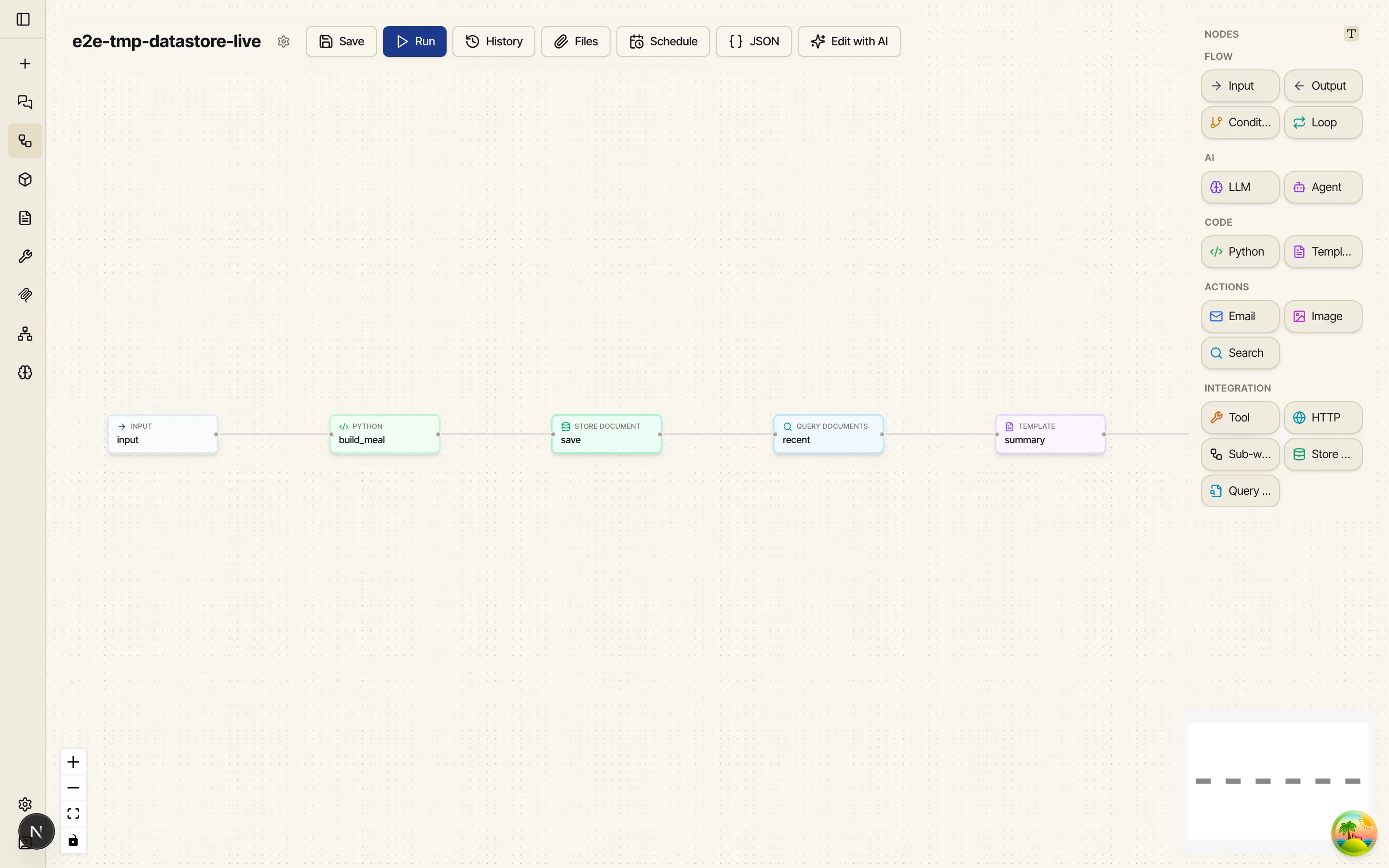 The six-node food-log workflow on the canvas with the Integration palette showing Store Document and Query Documents